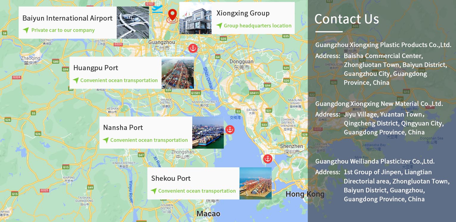 Contactmap